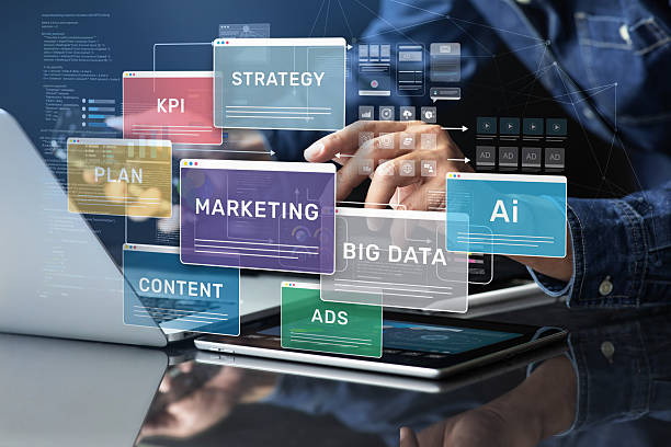 Content Marketing Services in Trichy: Beyond Just Posting Regularly